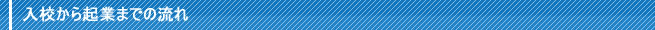ZNƂ܂